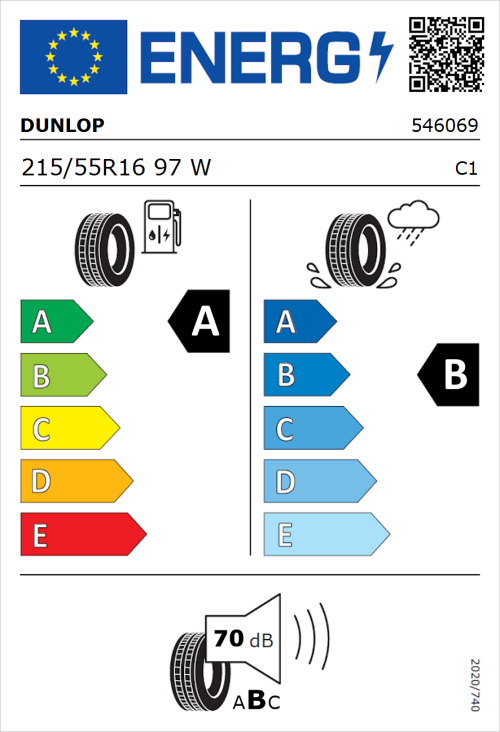 Tyre Label for Dunlop Sport BluResponse 215/55R16 97W